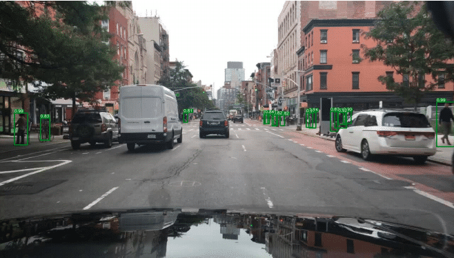 Cross domain object detection_blog