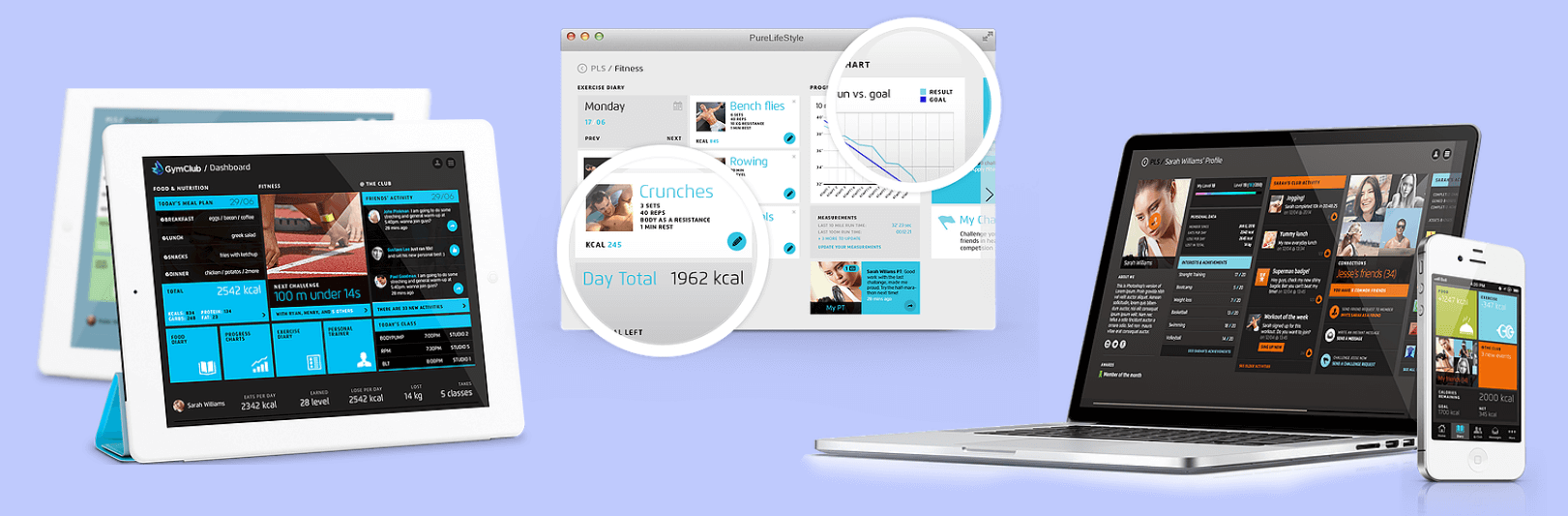 Multifunctional web and mobile apps for smart & healthy choices
