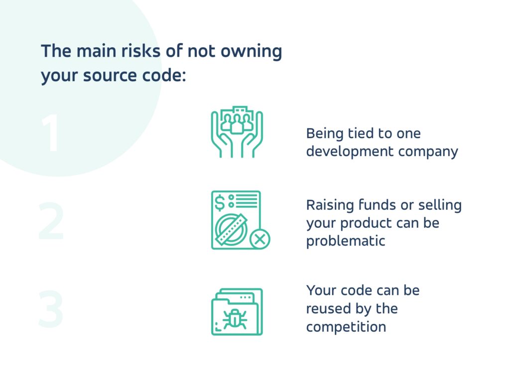 Main risks of not owning your source code