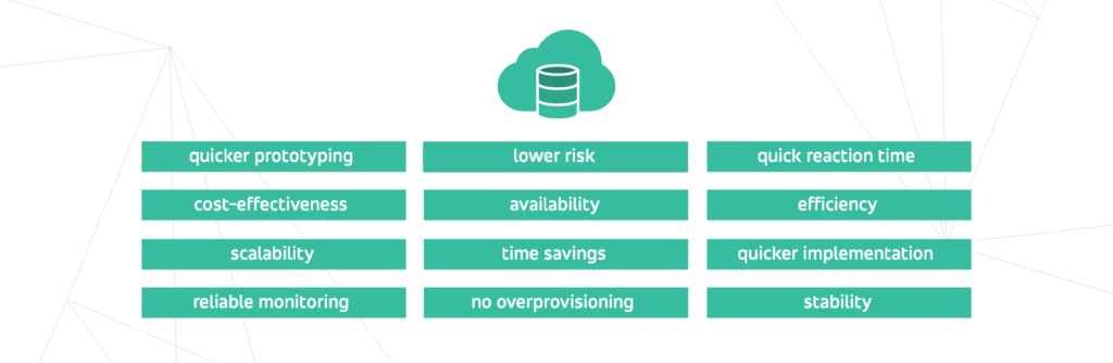 Cloud migration - reasons and benefits