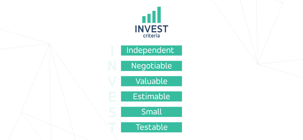 INVEST criteria