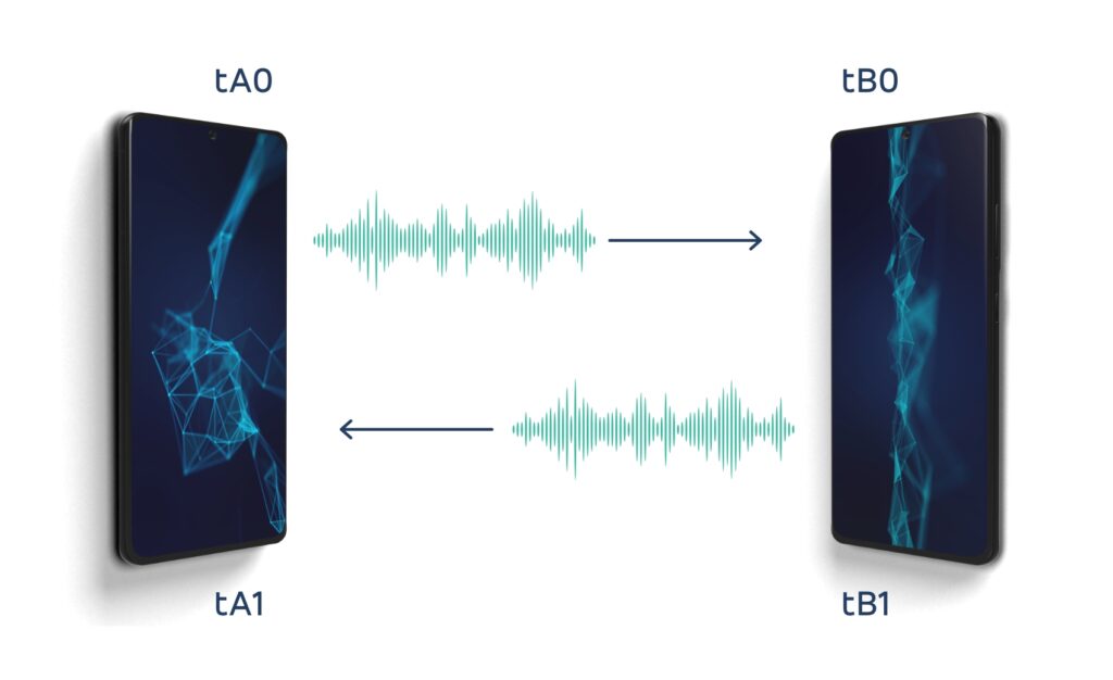 measuring distance with sound