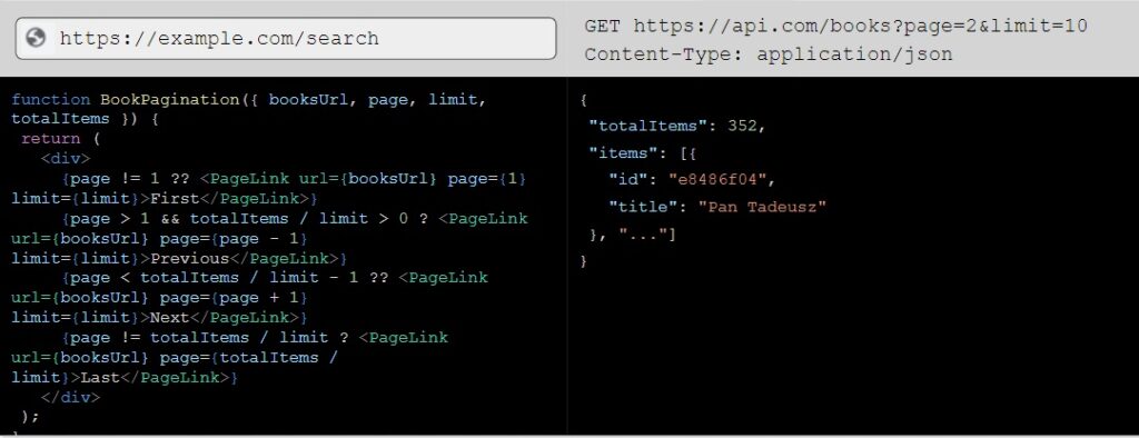 HATEOS links pagination 