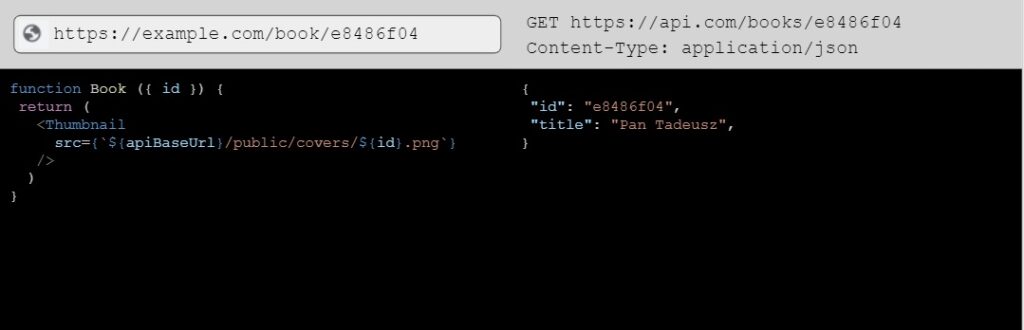 HATEOAS navigation through the API